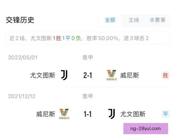 米兰报价有限DV9或续约尤文